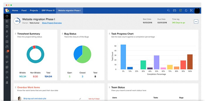 10 Best Project Management Software   Best Free Project Management Tools - 75