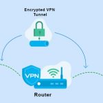 How to Set up VPN on Chromecast