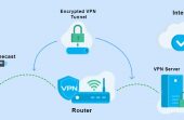 How to Set up VPN on Chromecast