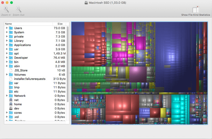 10 Best Mac Disk Space Analyzer  Free and Paid  - 20