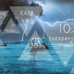 Best Rainmeter Skins to Customize Your Desktop