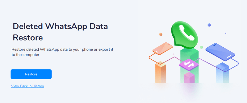 Deleted WhatsApp data restore
