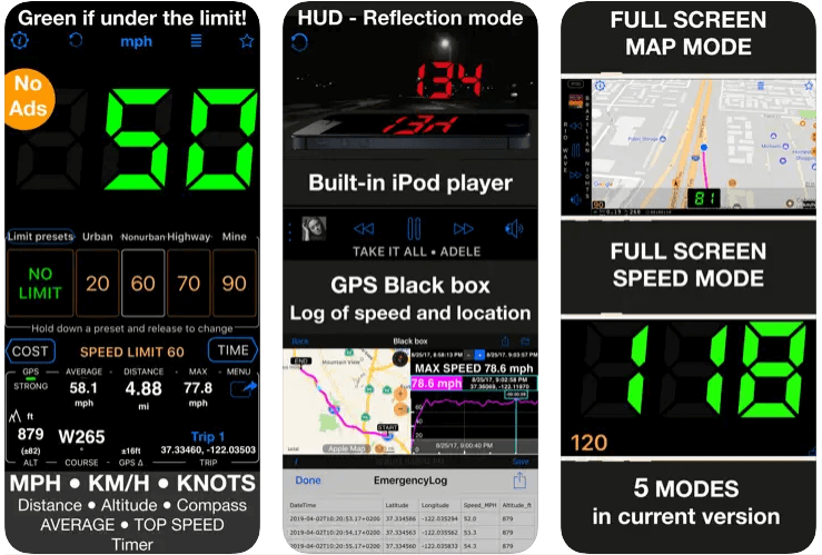 Speedometer 55 GPS Speed & HUD