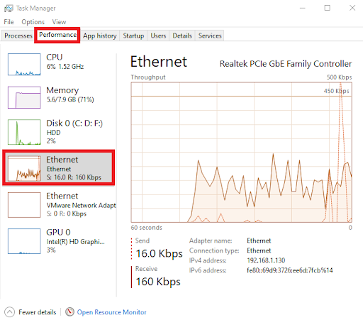 Ethernet Process in Task Manager