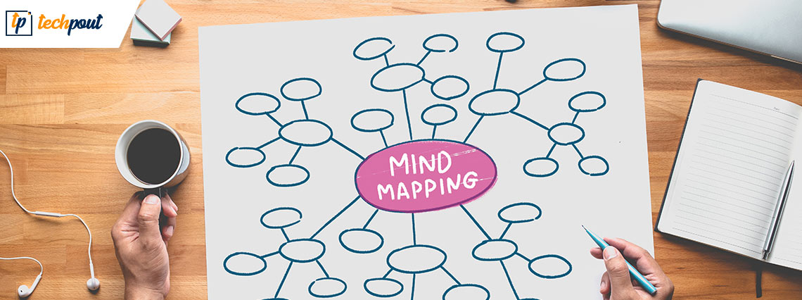 Best Free Mind Mapping Software