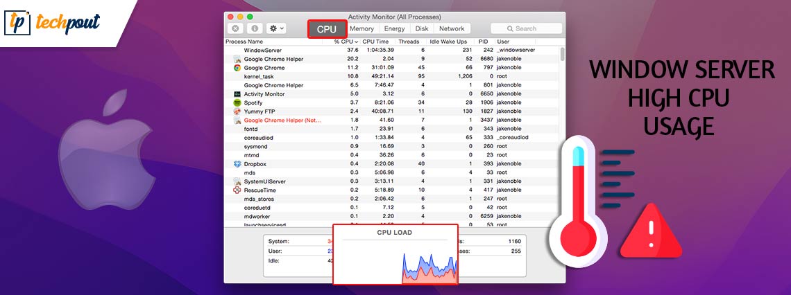 high cpu usage mac