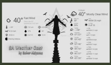 Best Weather Widgets for Windows 10 11 in 2022 - 30