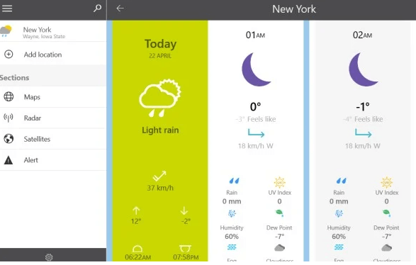 The Weather 14 Days