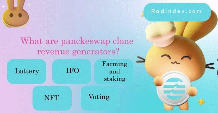 pancakeswap clone software revenue generators