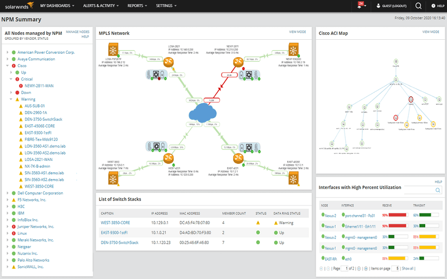 6 Best Free Network Monitoring Software in 2023  Open Source  - 79