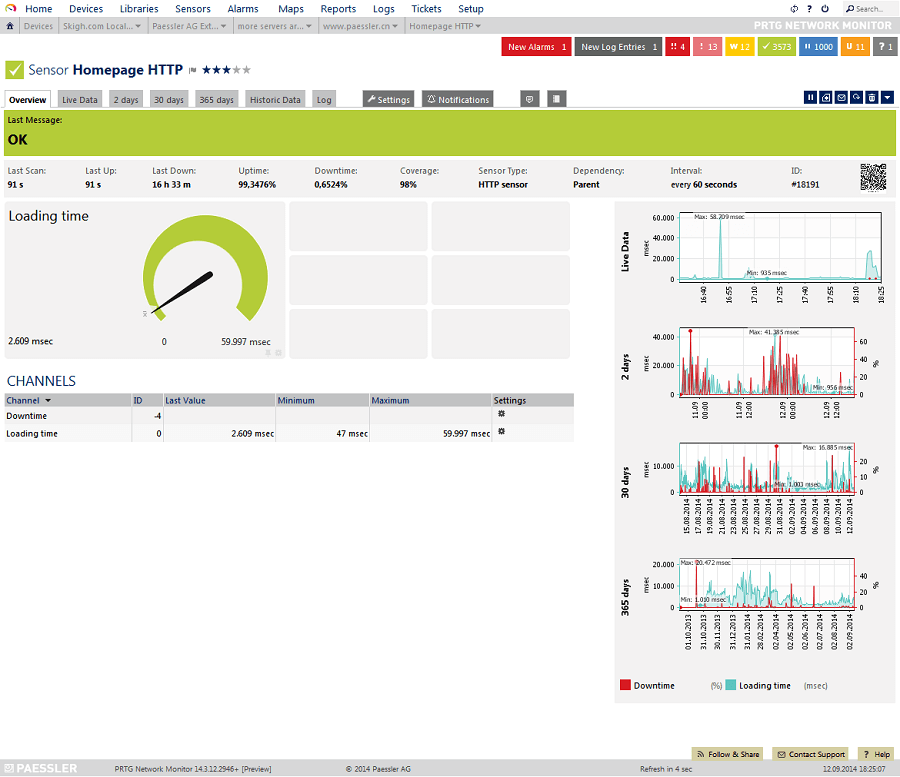 6 Best Free Network Monitoring Software in 2023  Open Source  - 47