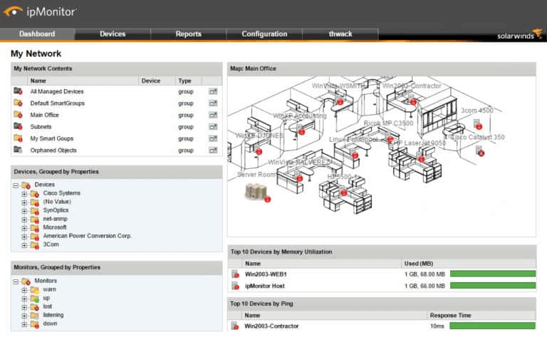 SolarWinds ipMonitor