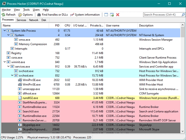 7 Best Task Manager Alternatives for Windows 10  11 - 75