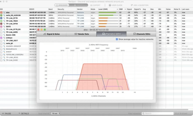 Best WiFi analyzer for Mac in 2023  Free and Paid  - 57