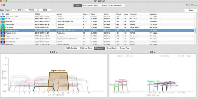 Best WiFi analyzer for Mac in 2023  Free and Paid  - 87