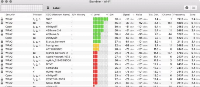 Best WiFi analyzer for Mac in 2023  Free and Paid  - 1