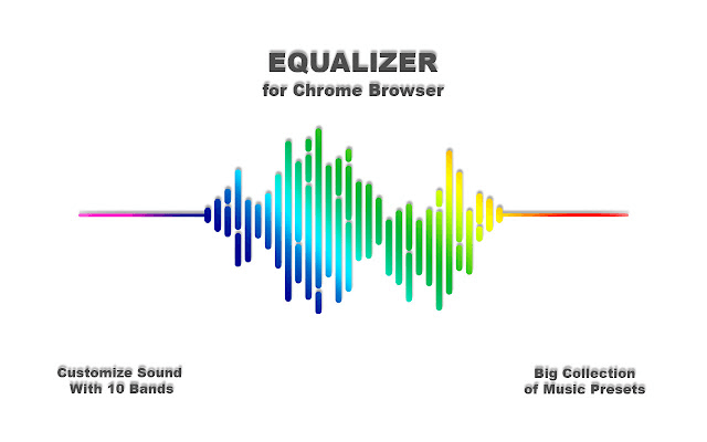 5 Best Equalizer Extensions for Chrome in 2023 - 60