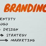 Accurately Branding to the New and Modern Consumer