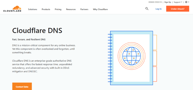 Cloudflare DNS