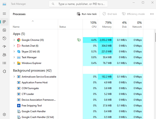 launch the Task Manager in windows 11