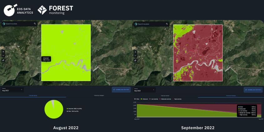 Burned areas before and after the California wildfire of 2022.