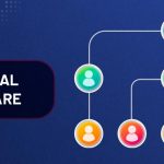 Best Free organizational chart software