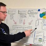 Fedor Ponin Hard Skills or How Understanding of Technical Aspects Increases Efficiency in Project Management