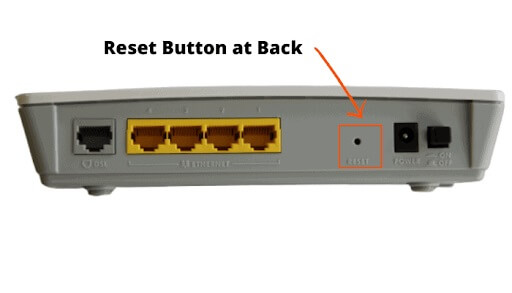 reset router button