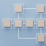 Best Free Cladogram Generator