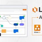 Best-Lucidchart-Alternatives-to-Use-in-2024