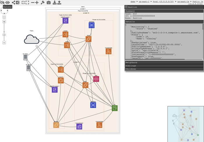 CloudMapper