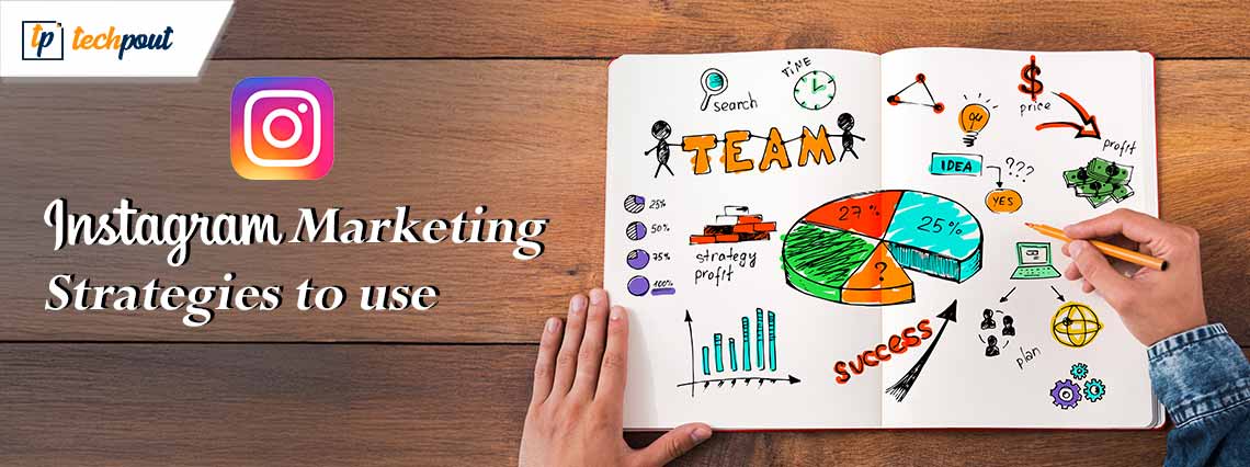 Best-instagram-marketing-strategies-to-use-in-2025