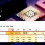 how-to-fix-wsappx-hight-cpu-issue-in-windows