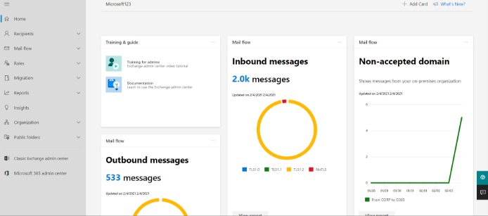 Understanding the Interface and Features
