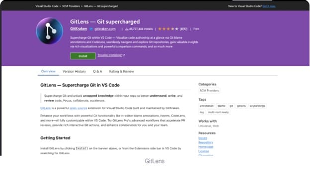 Gitlens
