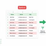 How to Remove Duplicates in Google Sheets