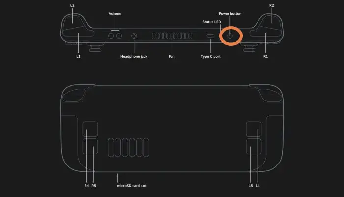 power button of your Steam Deck.